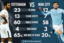 Manchester city vs tottenham betting tips: Expert Predictions Tottenham Vs Manchester City Footballfancast Com