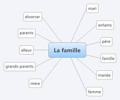 Epingle Sur Inspire