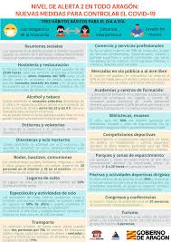 Therefore, please check the policy of the relevant skyteam airline. Nuevas Medidas Para Controlar El Covid 19 Bienvenidos A La Pagina Oficial Del Ayuntamiento De Caspe
