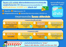 แปลงไฟล์ pdf เป็น word (doc, docx) แล้วทำให้สามารถแก้ไขได้. Unsbzwnqvk2um