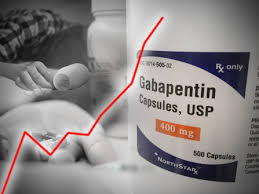 Image result for Gabapentin