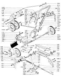 All the equipment professional landscapers need to cleanup one property to the next, from walk behind optimax blowers and lawn. Bunton Bobcat Ryan 6031k Pro Model Edgers Parts Diagrams