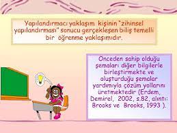 Bireyin var olan bilgileri ile yeni karşılaştığı bilgiler arasında bağ kurup bunları bütünleştirmesi sürecidir. Yapilandirmaci Ogretim Yaklasimi Ppt Indir
