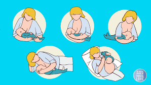 Maybe you would like to learn more about one of these? Breastfeeding Positions 1 Cradle Hold Classic Position 2 Cross Cradle Hold Position 3 Football Hold Breastfeeding Help Sleep Training Baby Breastfeeding