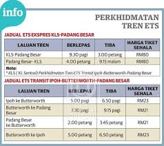 The ets trains offer a fast and. Jadual Ets Jangan Salah Naik Kami Sayang Padang Besar Facebook