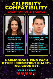 Pin On Celebrity Compatibility This problem will lead to many arguments and can be fatal to their relationship.