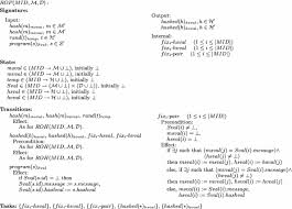 Check spelling or type a new query. Formal Modeling Of Random Oracle Programmability And Verification Of Signature Unforgeability Using Task Pioas Springerlink
