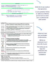 Epingle Sur Cv Professionnel