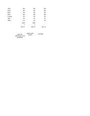 (a) los angeles county plumbing code chapter 2 through chapter 17, and appendices a b, d, h, i and j, title 28, the 2020 los angeles county plumbing code, as amended and in effect on or before january 1, 2020, adopting the 2019 california plumbing code, is hereby adopted by reference pursuant to the provisions of §§ 50022.1 through 50022.10 of the cal. Xx 20 21 Xxi Xxii Xxiii Xxiv Xxv Course Hero