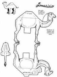 Learn more about camels with our science for kids website on camels. Picasa Web Albums Sunday School Coloring Pages Rich Young Ruler Sunday School Crafts For Kids