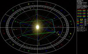 Real Star Of Bethlehem Astroarchaeology Astronomy Astrology