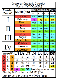 Sonny Pondrom Calendars Calendar Wiki Fandom