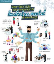 Hal pertama yang perlu kamu lakukan saat mengalami masalah cara menghadapi masalah pekerjaan ini adalah dengan terus mencari tantangan. Kkm Portal Myhealth On Twitter Antara Faktor Faktor Risiko Yang Mempengaruhi Kesihatan Mental Di Tempat Kerja Adalah Seperti Waktu Bekerja Yang Tidak Fleksibel Beban Kerja Yang Melampau Tempoh Masa Kerja