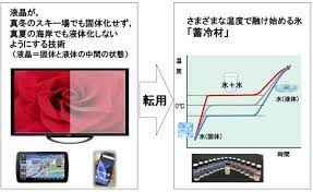 シャープ 12 まで溶けない氷 開発 液晶の技術応用 青果宅配に革新 engadget 日本版 技術 サイエンス 革新