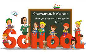 Secondary education in malaysia can be obtained in classical high schools, private institutions or in boarding schools (studying lasts 5 years). Types Of Preschool Programs In Malaysia Kiddy123 Com