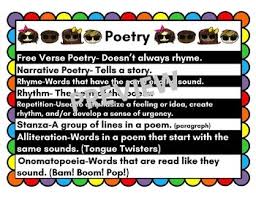 Elements Of Poetry Anchor Chart Worksheets Teaching