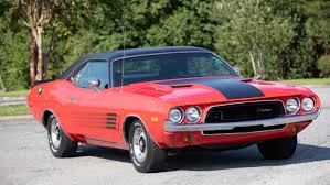 Image result for Rallye Red 1973 Chrysler