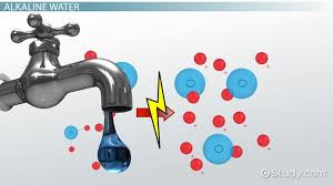 Image result for images alkaline water