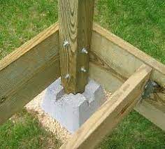 Another Method To Use Cinder Blocks With 4x4 S On The Ends Instead Of Supporting The 2x4s Note Joist Hangers Are N In 2021 Diy Deck Shed Floor Patio Deck Designs