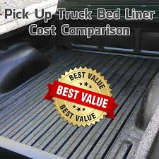 The $100 custom bed liner you can do at home!! The 2021 Ultimate Guide To Truck Bed Liners Cost Comparison Durabak