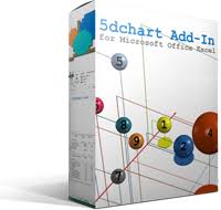 5d Chart Coupons Promo Codes Discount Softwarecoupons Com