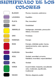 Yo les daré otro corazón y pondré dentro de ellos un espíritu nuevo: 13 Ideas De Mandalas Significado De Los Colores Mandalas Psicologia Del Color