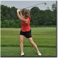 Stop Your Sway In Your Golf Swing -