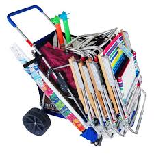Free plans and pictures of pvc pipe projects. Blog Post Homemade Handcart Easy As A Day At The Beach Car Talk