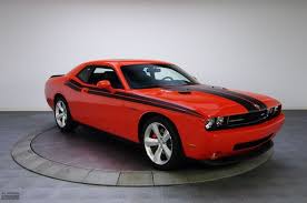 Image result for Tor Red 2009 Challenger