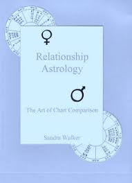 relationship astrology the art of chart comparison