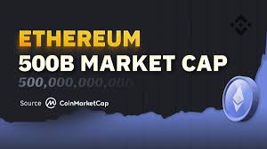 But is ethereum a good investment 2021 for individuals? 5scdugzbkfg0nm