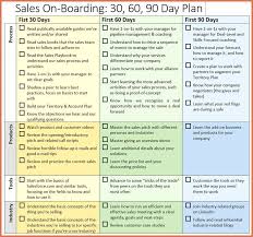 30 60 90 Day Plan For New Manager Template 90 Day Plan For New Job Unique 30 60 90 Day Plan Template 30 60 90 30 60 90 Day Plan Day Plan Action Plan Template