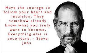 Great Inspirational Steve Jobs Quotes Steve Jobs Quotes Inpirational Quotes Quotes To Live By
