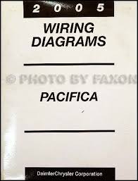 Oar r sj] puwe \ $<] moowe i n he m ac 7 : Download A C Compressor Wiring Diagram 2006 Pacifica Hd Version 3dprintdiagram Bruxelles Enscene Be