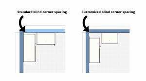 Jan 10, 2018 · next article how to hack a flat front ikea corner sink. What Is A Blind Corner Cabinet The Homestud