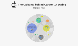 What does it really tell us about the age of the earth? The Calculus Behind Carbon 14 Dating By Brandon Rios