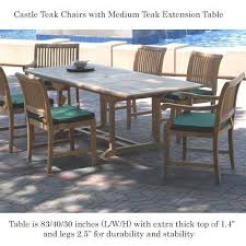 Pin On Patio Furniture Accessories Patio Furniture Sets