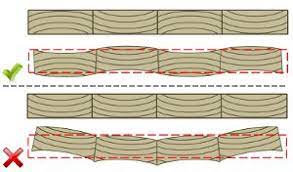 Check spelling or type a new query. How To Avoid Panel Warp In Cabinets And Furniture Projects Woodworking Network
