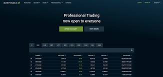 Get the cryptocurrency market overview — bitcoin and altcoins, coin market cap, prices and charts. Top 10 Tips With Cryptowatch Bitcoin Btc Live Price Charts Trading Dollar Blockchain Bhfyp Motivation Bitcoin Cryptocurrency Trading Cryptocurrency