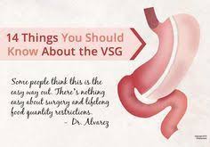 Pin On Gastric Sleeve