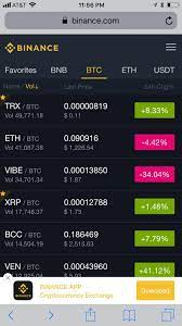 Claim more than 20,000 satoshis per day winning 96x in less than 30 minutes with the above mentioned mobile bitcoin apps for ios and android. Binance Ios App Is Real Or Fake Anyone Try Cryptocurrency