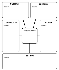 8 Ms Word Templates That Help You Brainstorm Mind Map Your Ideas Quickly Story Map Template Mind Map Template Story Outline Template