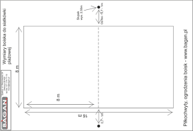 Kiedyś było to zależne od stadionu, dziś przepisy regulują tą kwestię dokładnie. Https Www Wroclaw Pl Budzet Obywatelski Wroclaw Wbo2016 Files Attachments 2016 417 57c3965a48150720473b252e0b9e1f31 Pdf