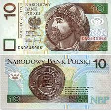 Facts about pln (polish zlotys) and inr (indian rupees). 2