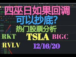 Japan s central bankers and the. ç¾Žè‚¡è´¢ç» å››å·«æ—¥å¦‚æžœå›žè°ƒçš„å¯ä»¥æŠ„åº• Tsla Rkt Rvlv Bigc Youtube