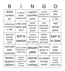 Looking for the definition of smp? Dream Smp Predictions Bingo Card