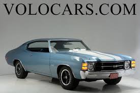 Image result for M O H Light Blue 1971 AC Cars