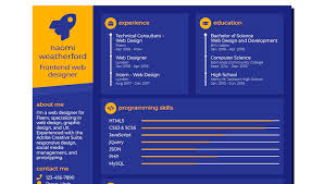 An elegant latex résumé template. Free Html Resume Template Dev Community