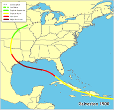 Hurricanes In History