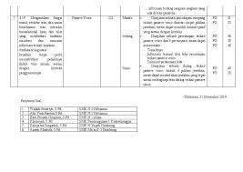 Check spelling or type a new query. Kisi Kisi Pas Bahasa Inggris Skanza English Academy Facebook